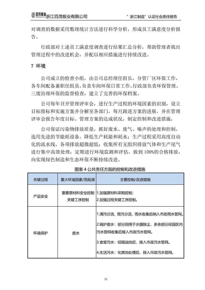 浙江百茂板業有限公司,竹膠板,車箱地板,磚機托板,建筑模板